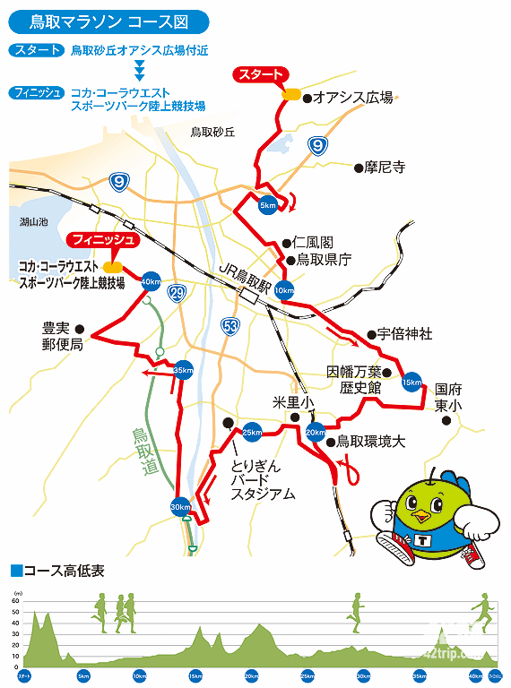 ←报名戳我鸟取马拉松比赛日期:2016年3月13日比赛地点:鸟取沙丘