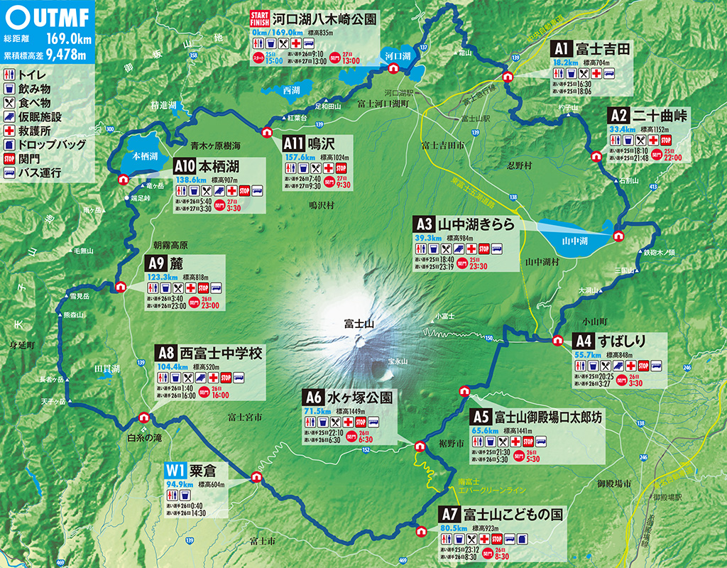 环富士山超级越野跑(utmf)