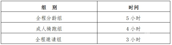 心电图机怎么调整日期长沙·望城国际铁人三项赛_https://www.jmylbn.com_新闻资讯_第4张