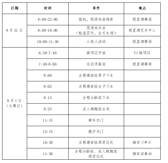 心电图机怎么调整日期长沙·望城国际铁人三项赛_https://www.jmylbn.com_新闻资讯_第10张