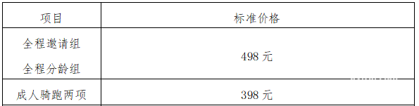 心电图机怎么调整日期长沙·望城国际铁人三项赛_https://www.jmylbn.com_新闻资讯_第6张