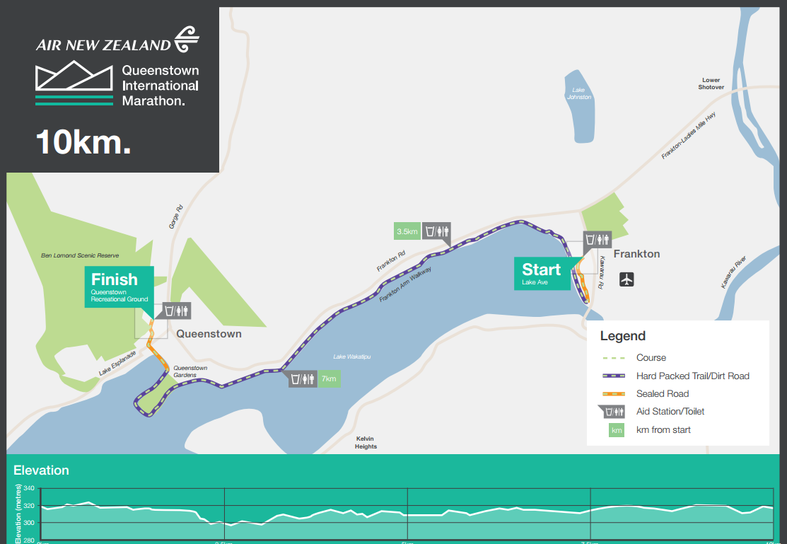 皇后镇国际马拉松