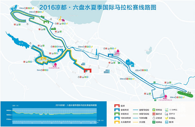 越辦越好的六馬2016涼都六盤水夏季國際馬拉松賽評